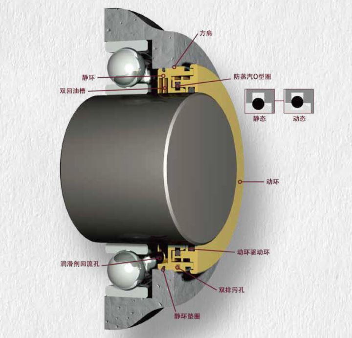 标准型轴承隔离器 1.jpg